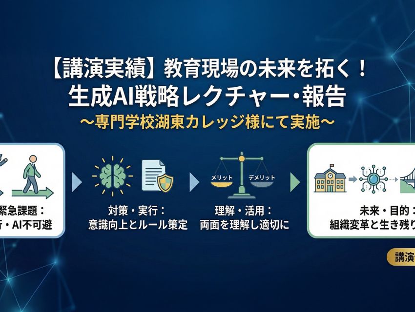 専門学校湖東カレッジにおける生成AIレクチャーの報告